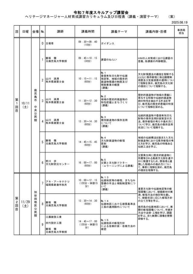 令和７年度スキルアップ講習会　カリキュラム及び日程　案　20250819のサムネイル