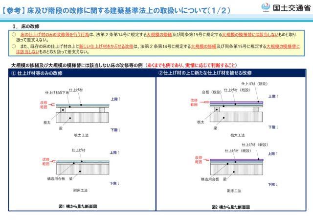 05_（参考資料）_床および階段のサムネイル