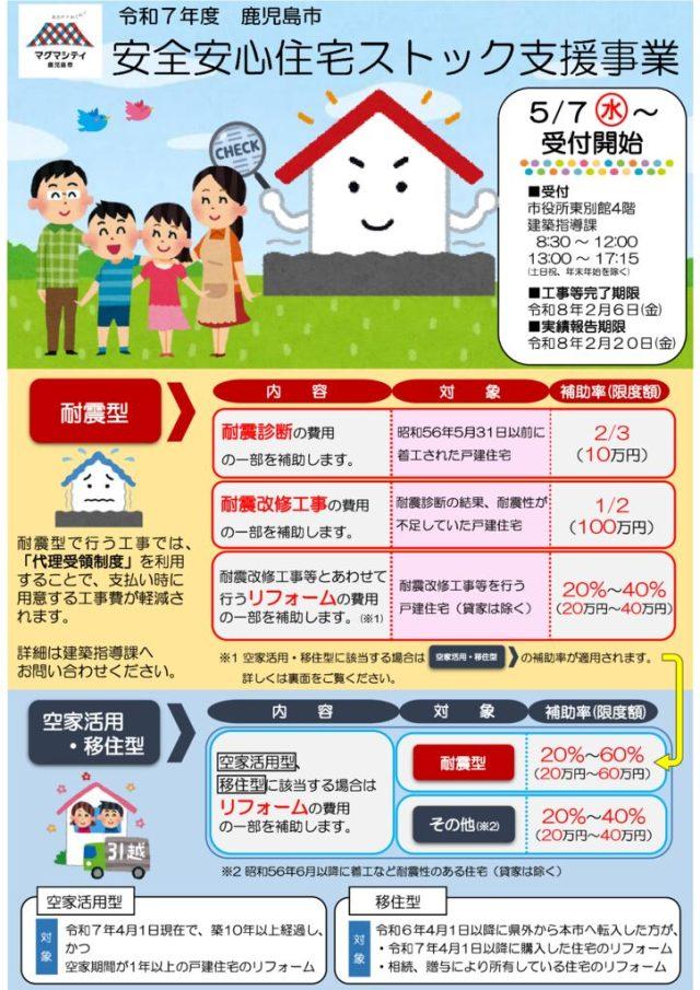 安心安全住宅ｽﾄｯｸ支援事業のサムネイル